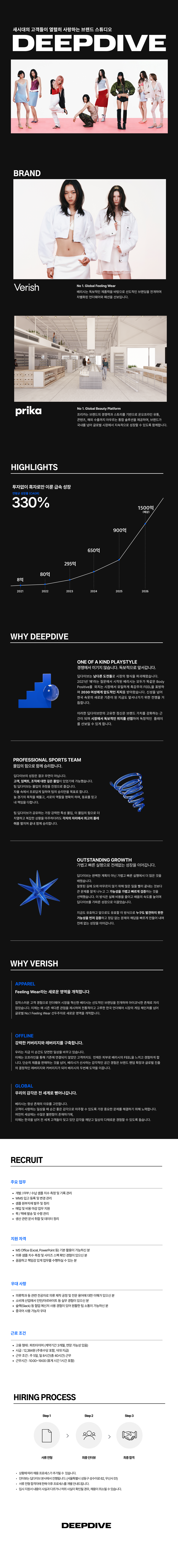 [베리시] 어패럴 생산관리 사무보조 (파트타이머)